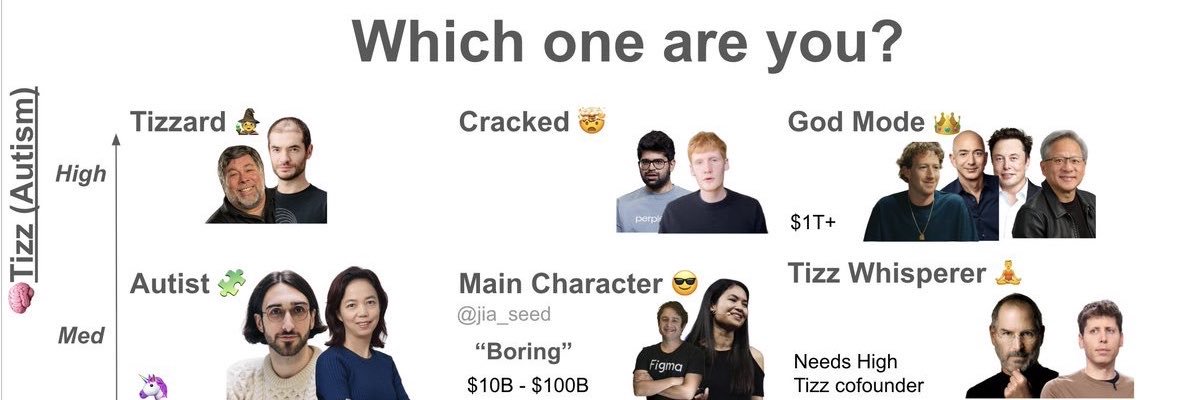 TizzWhisperer's profile banner image
