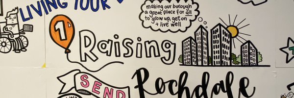 SamSirisambhand Profile Banner