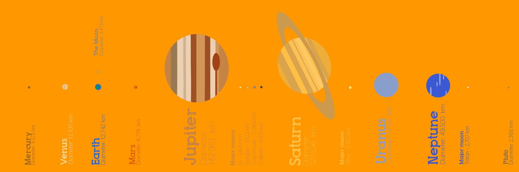 SizeMattersSci's profile banner image