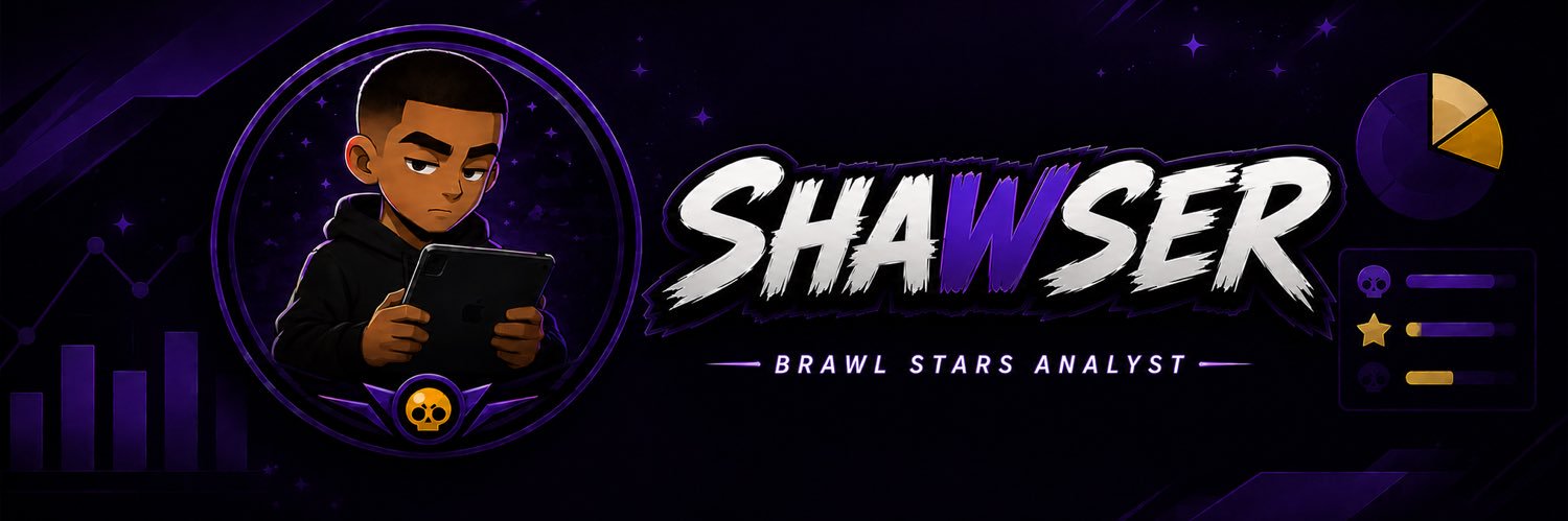 ShawserBS's profile banner image