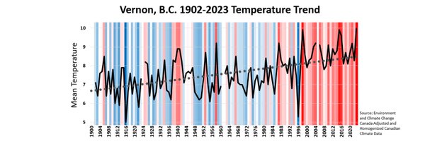 SmiKooMan Profile Banner