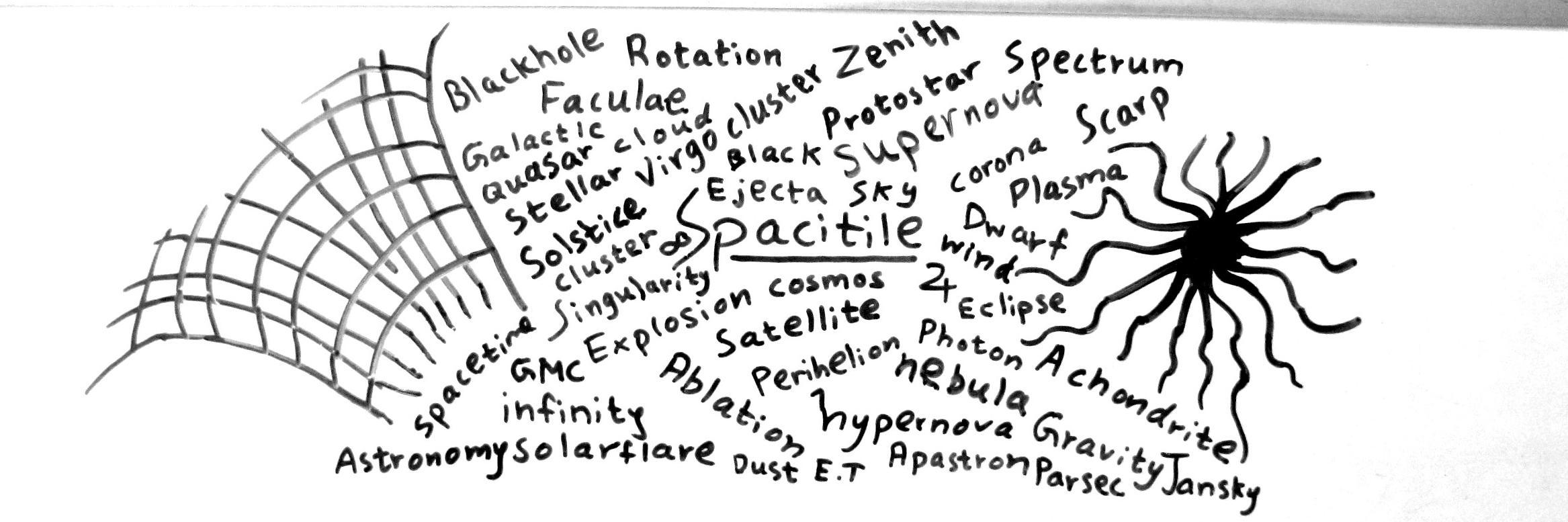 Spacitile's profile banner image