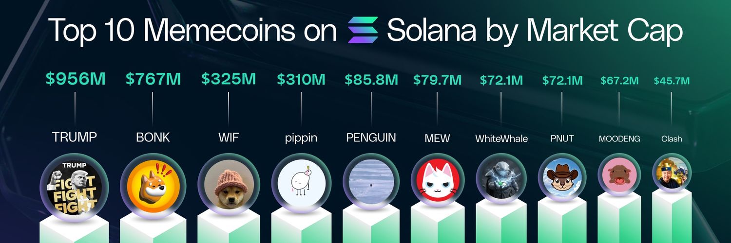 alexcryptodaily's profile banner image