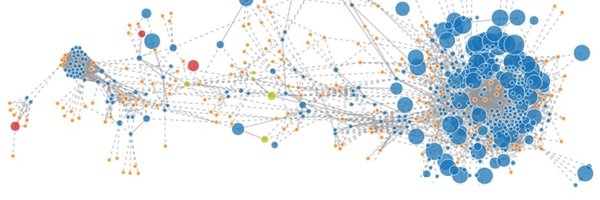 FdlC61 Profile Banner