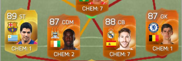 Fifa15MOTM's profile banner image