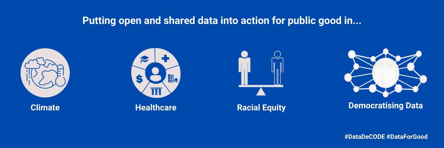 Center for Open Data Enterprise banner