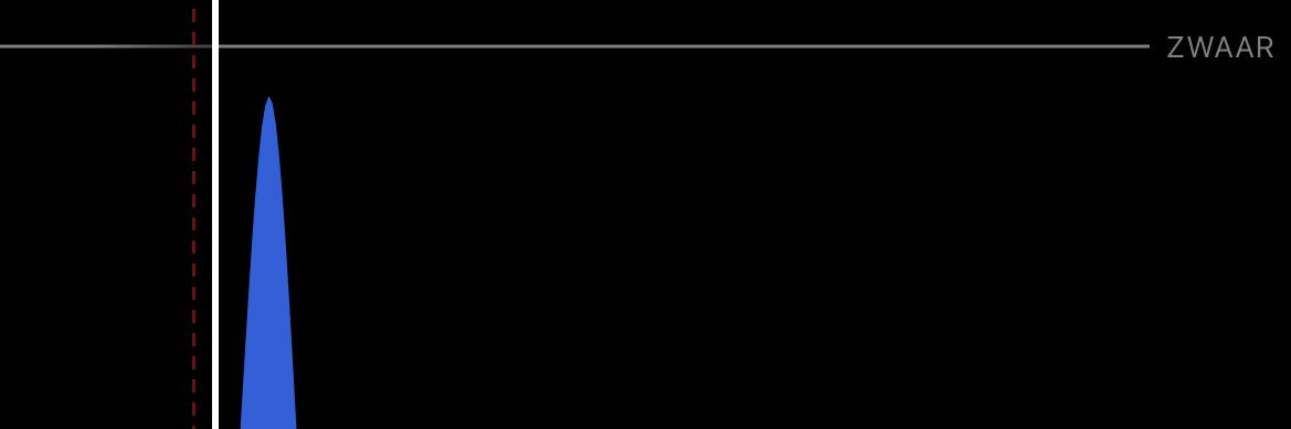 NickMoods's profile banner image