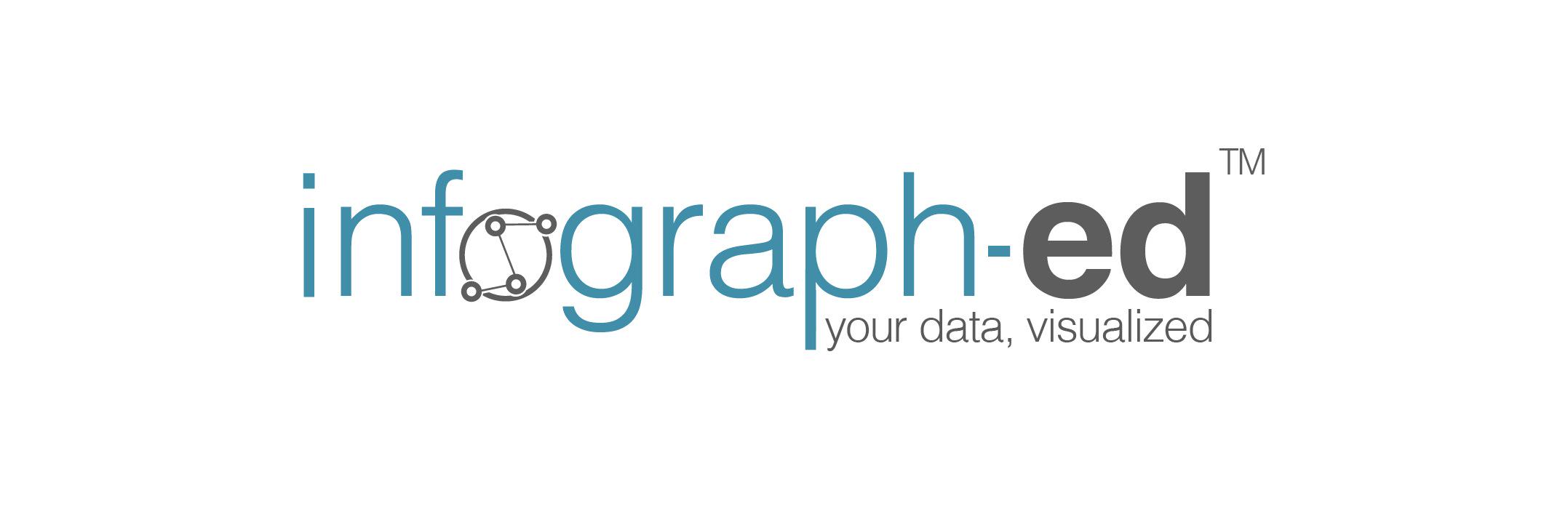 infograph_ed's profile banner image
