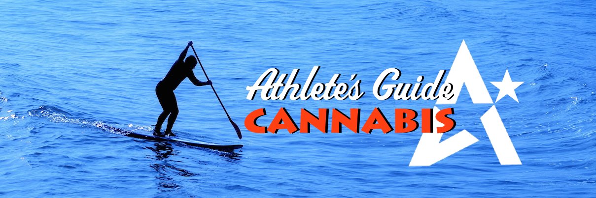 AthGuide's profile banner image