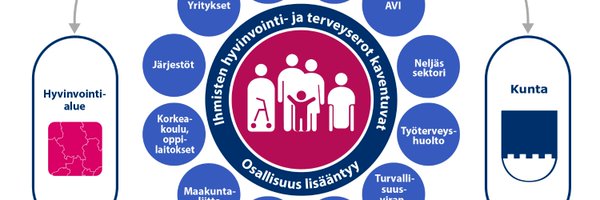 HeliHatonen Profile Banner