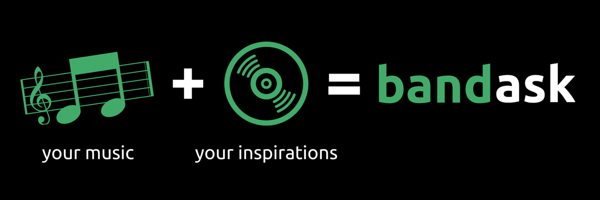bandaskmusic's profile banner image