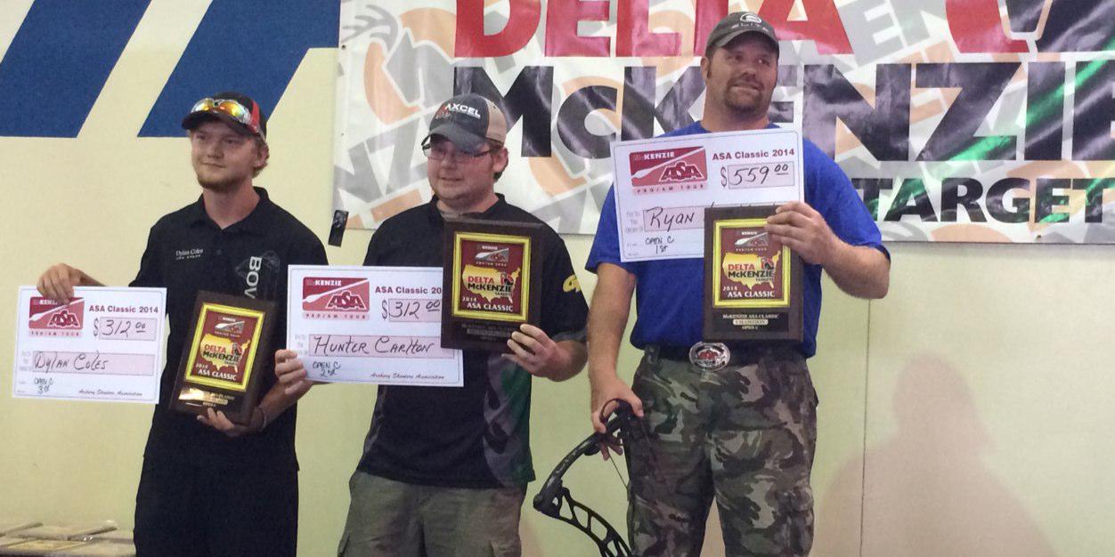 ArcheryTipsDC's profile banner image