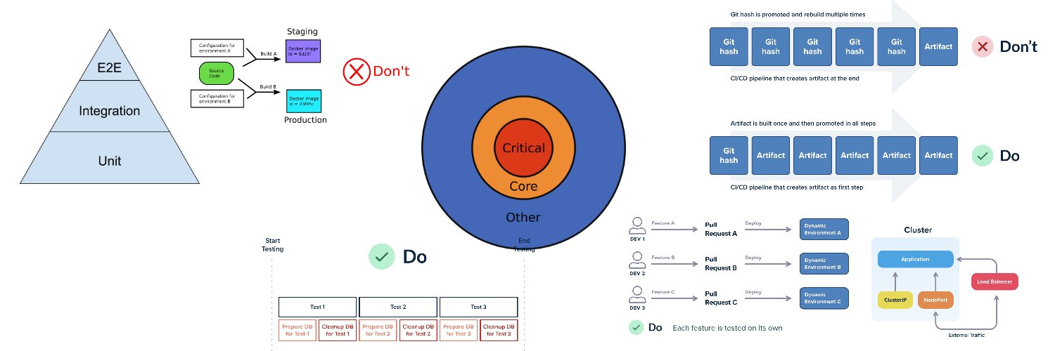 Kostis Kapelonis banner