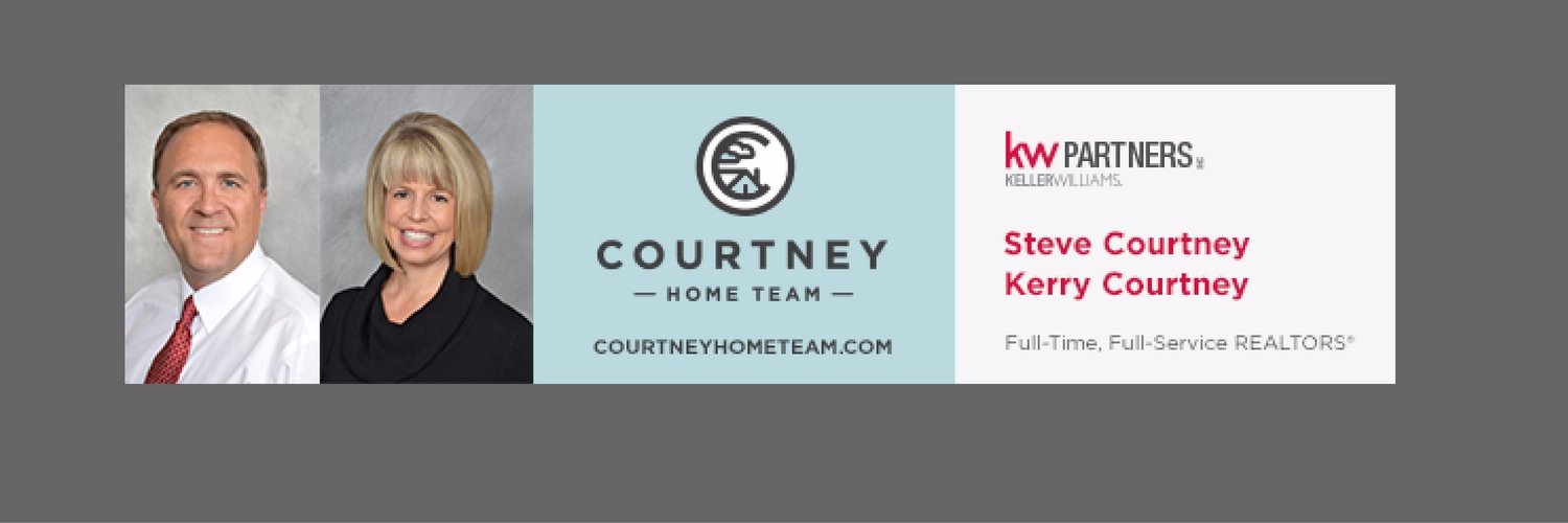 CourtHomeTeam's profile banner image