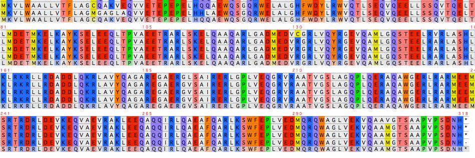 GW Primate Genomics banner