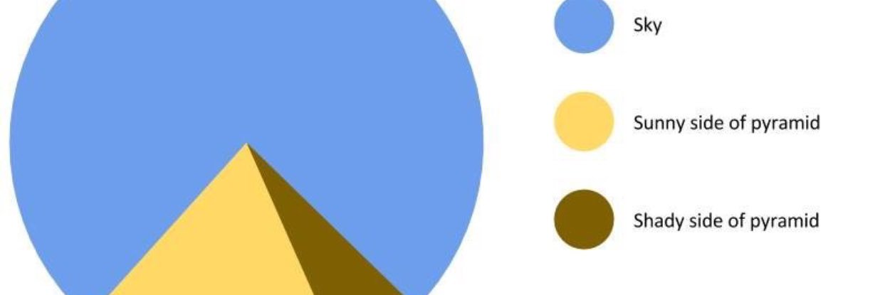 Bcow15's profile banner image