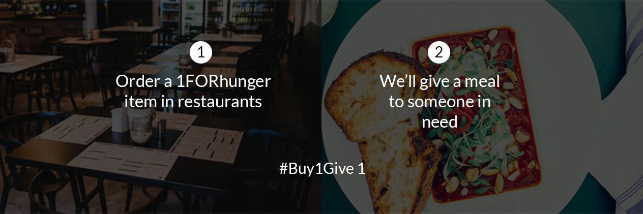 1forhunger's profile banner image