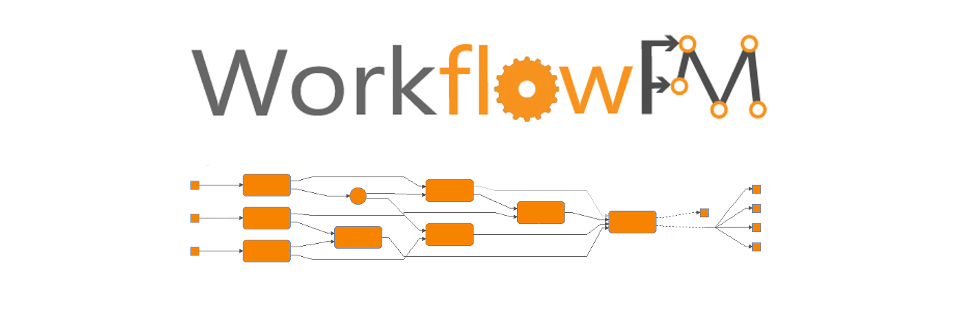 WorkflowFM's profile banner image