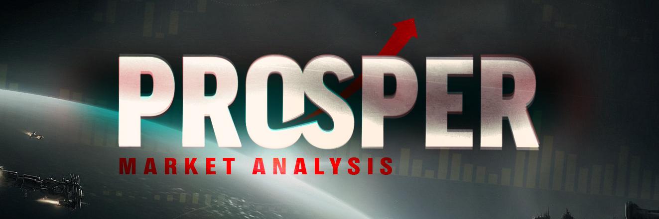 EVE Market Analysis banner
