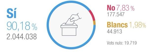 Àlex Cuartero banner