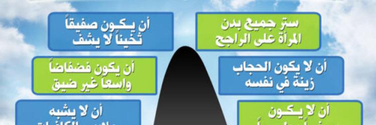 ma3ida40's profile banner image