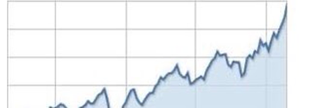 詩攳 股票美股 日記 SOXL SXCS QQQ SPX banner
