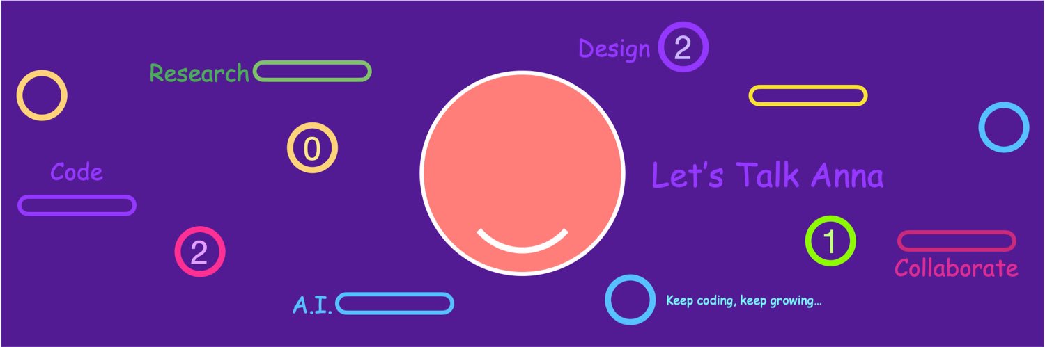 Designer Anna banner