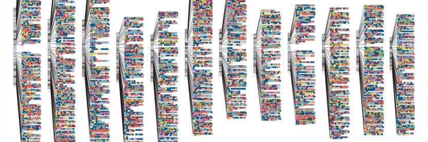 GWASCatalog's profile banner image