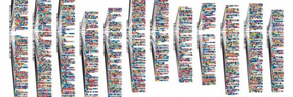 GWASCatalog Profile Banner