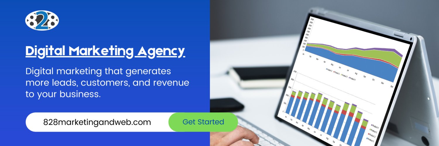 828Marketing's profile banner image