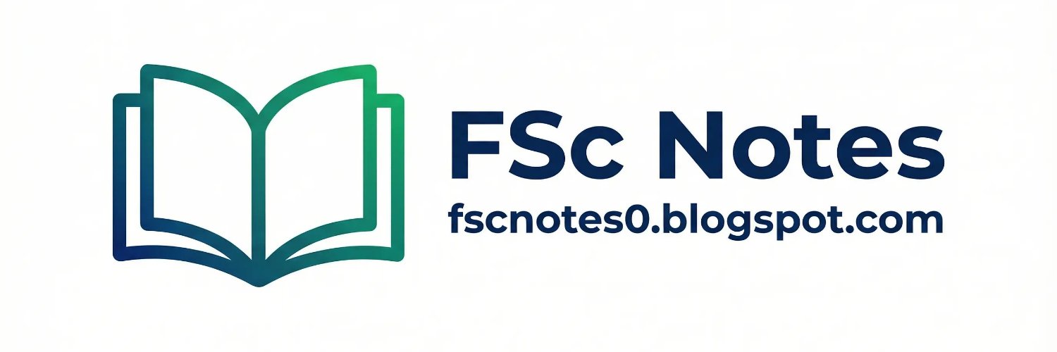 fscnotes0's profile banner image