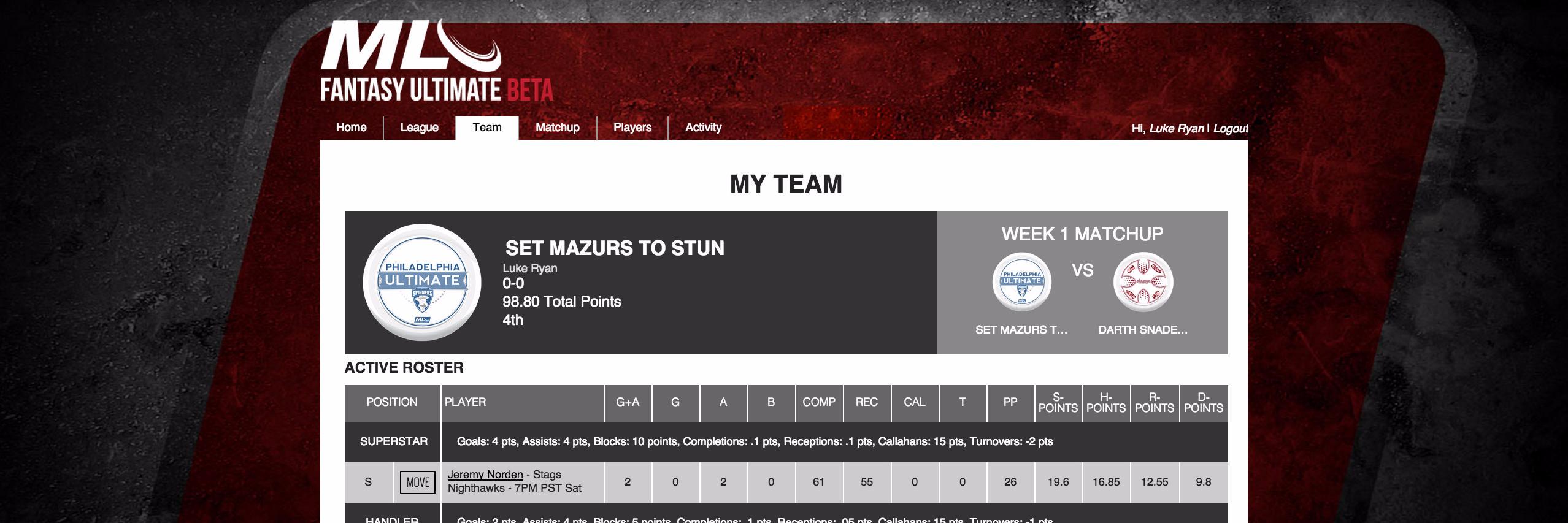 MLUFantasy's profile banner image