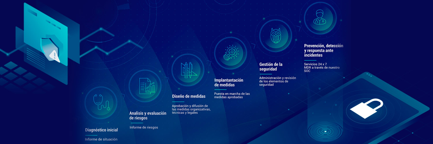 r2sccom's profile banner image
