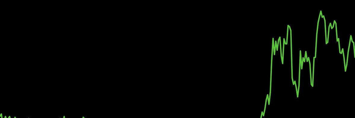 Austuny's profile banner image