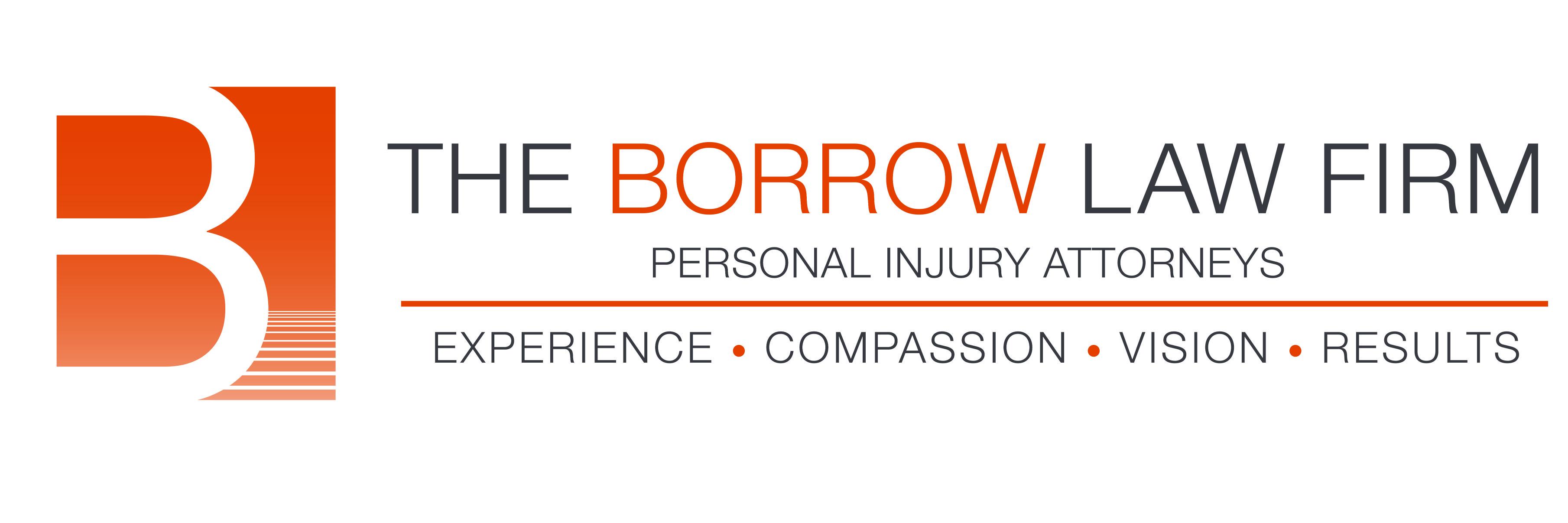 BorrowLaw's profile banner image