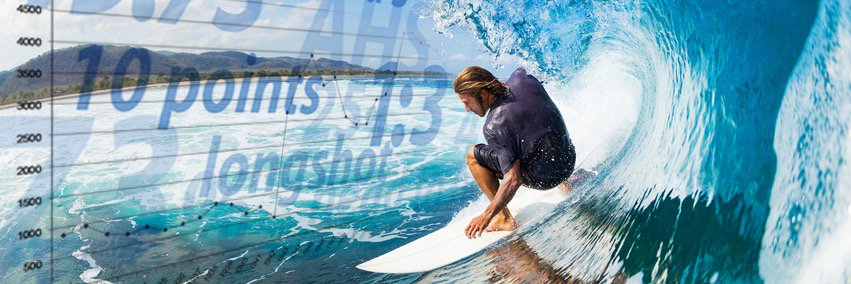 #surfstats banner