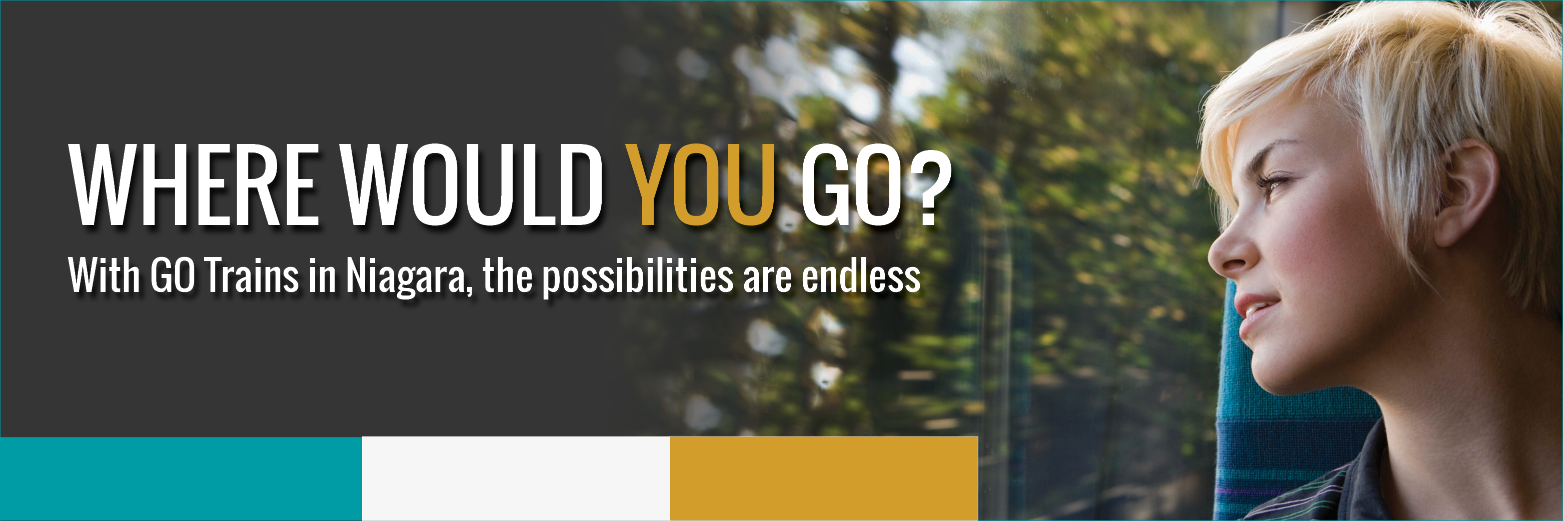 Niagara GO banner