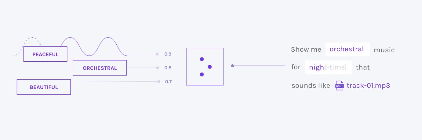 Lydia Gregory banner