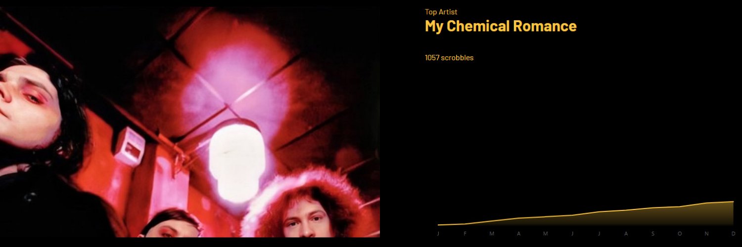 andimlenny's profile banner image