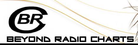 BeyondRadioTim's profile banner image