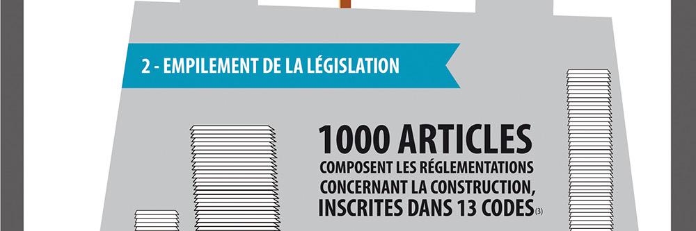 Emploi_Logement's profile banner image
