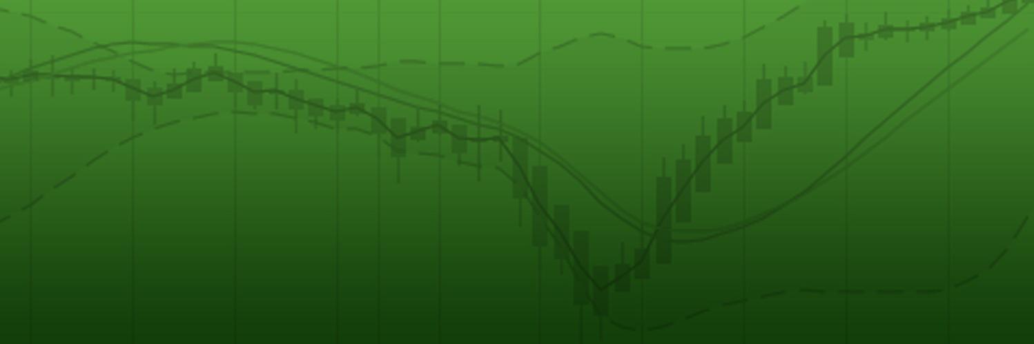 ChartingWealth.com banner