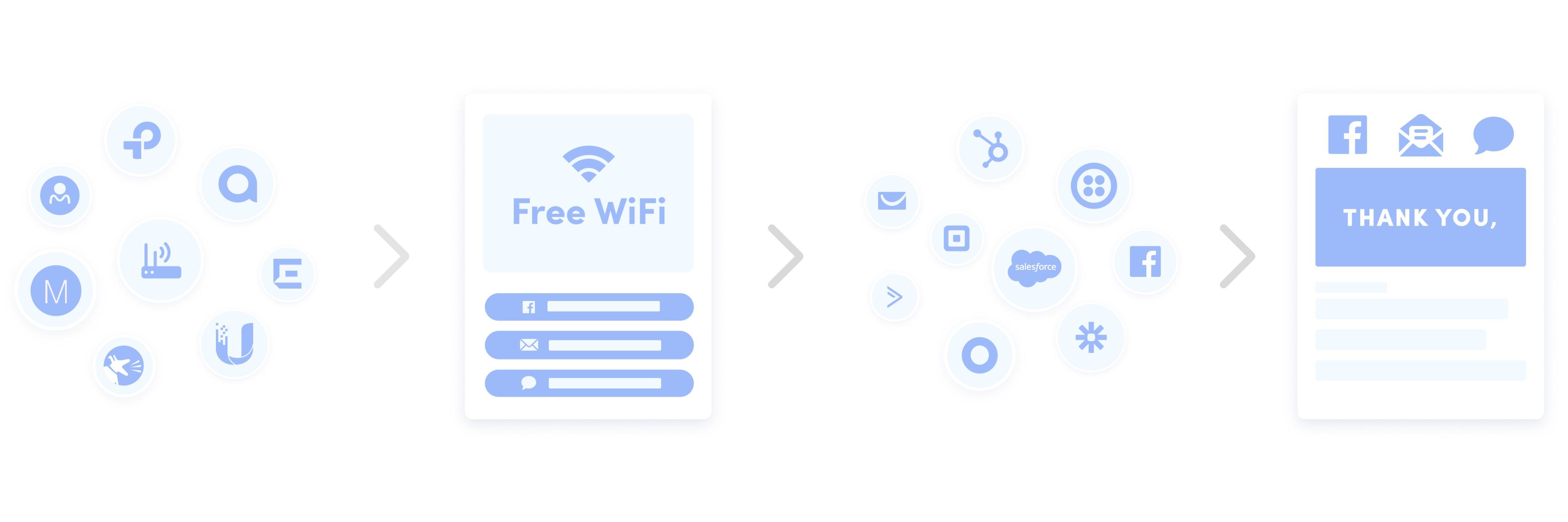 MyWiFiNetworks's profile banner image