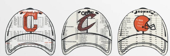 Cleveland Sports Nostalgia banner