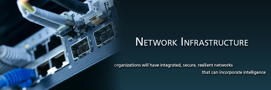 NetSolPk's profile banner image