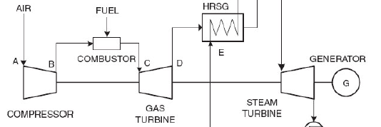 Deepesh Kiran Nanda banner
