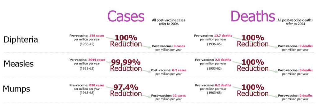 VaxFactcheck's profile banner image