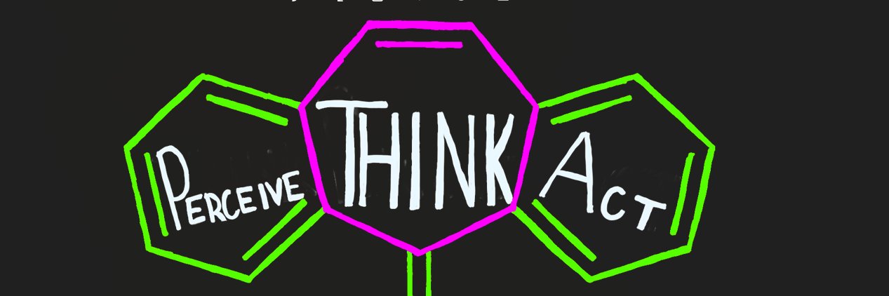 crazybakist's profile banner image