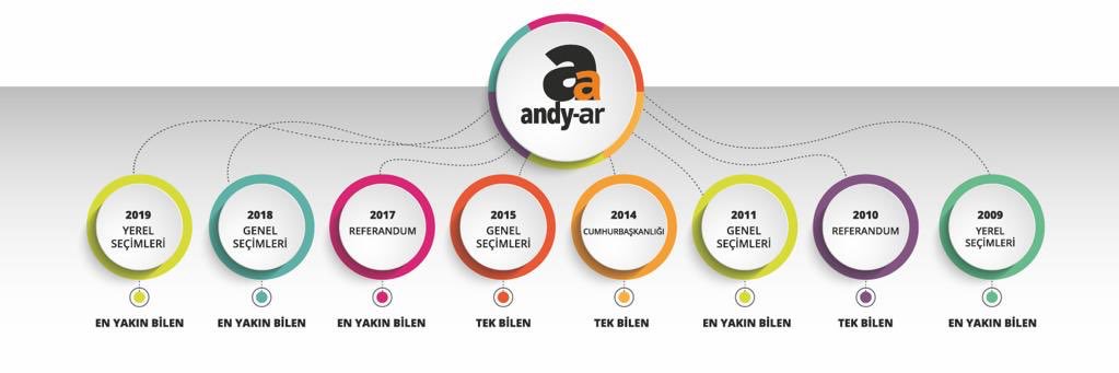 ANDY_AR1's profile banner image