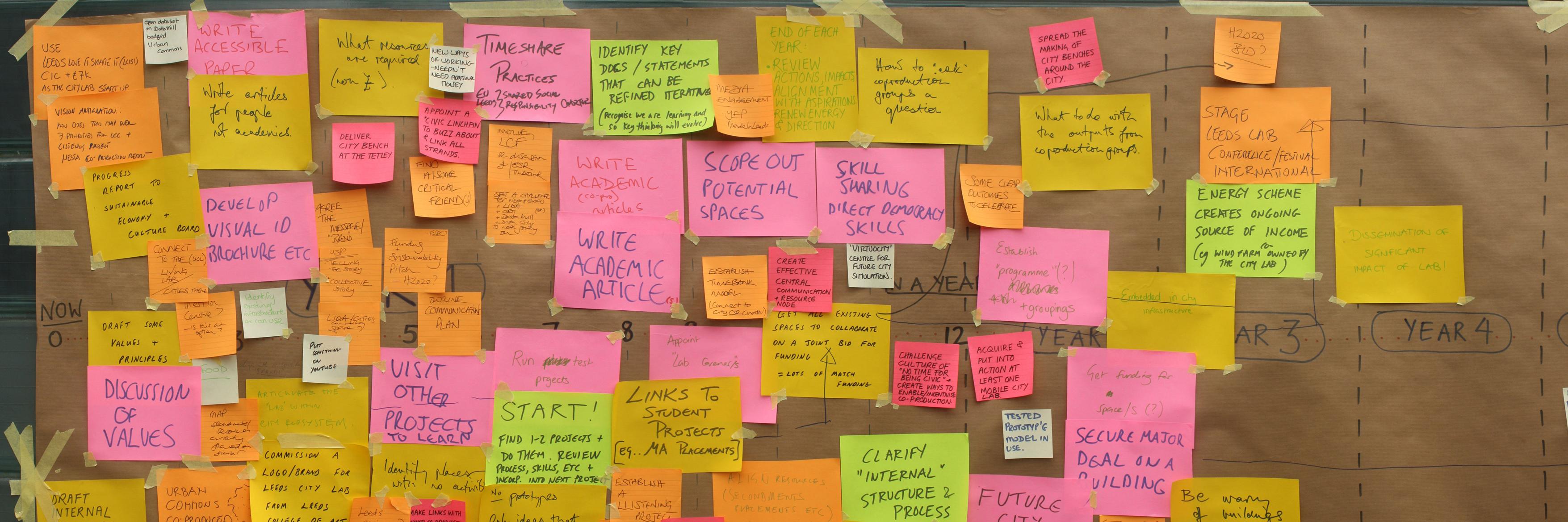 leedscitylab's profile banner image